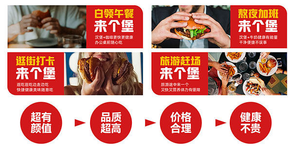 68c3ad7b0e4e0.jpg 漢堡加盟市場需求人群.jpg