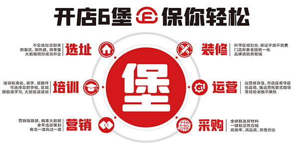 福咔恰加盟扶持，加盟政策.jpg